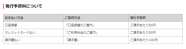 ドコモ請求書発行手数料一覧