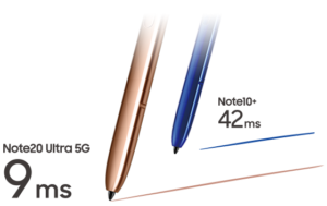 Galaxy Note20 Ultra 5G　sペン